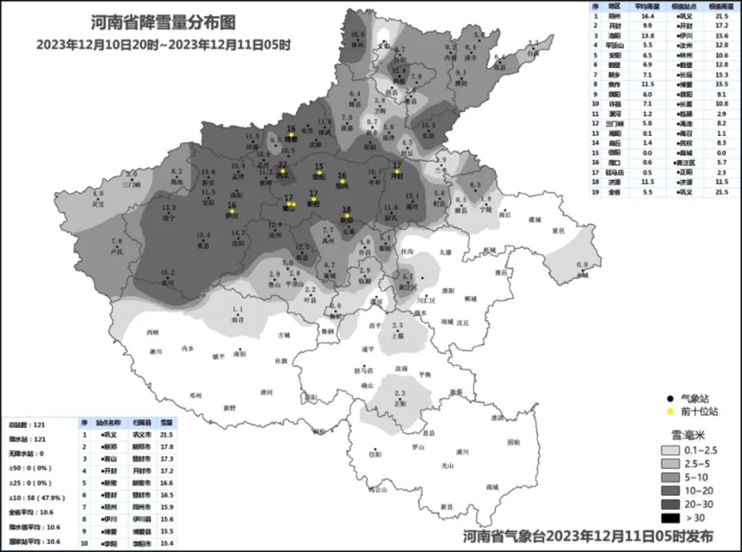 2023年12月10日20时至11日5时河南省冬季降水分布图